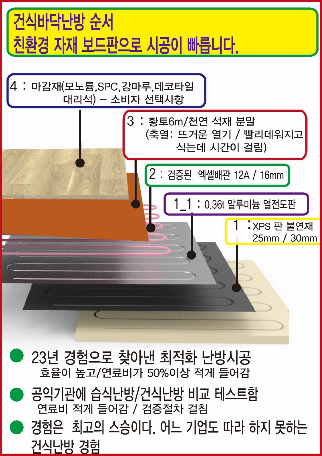 강림전자바닥난방순서
