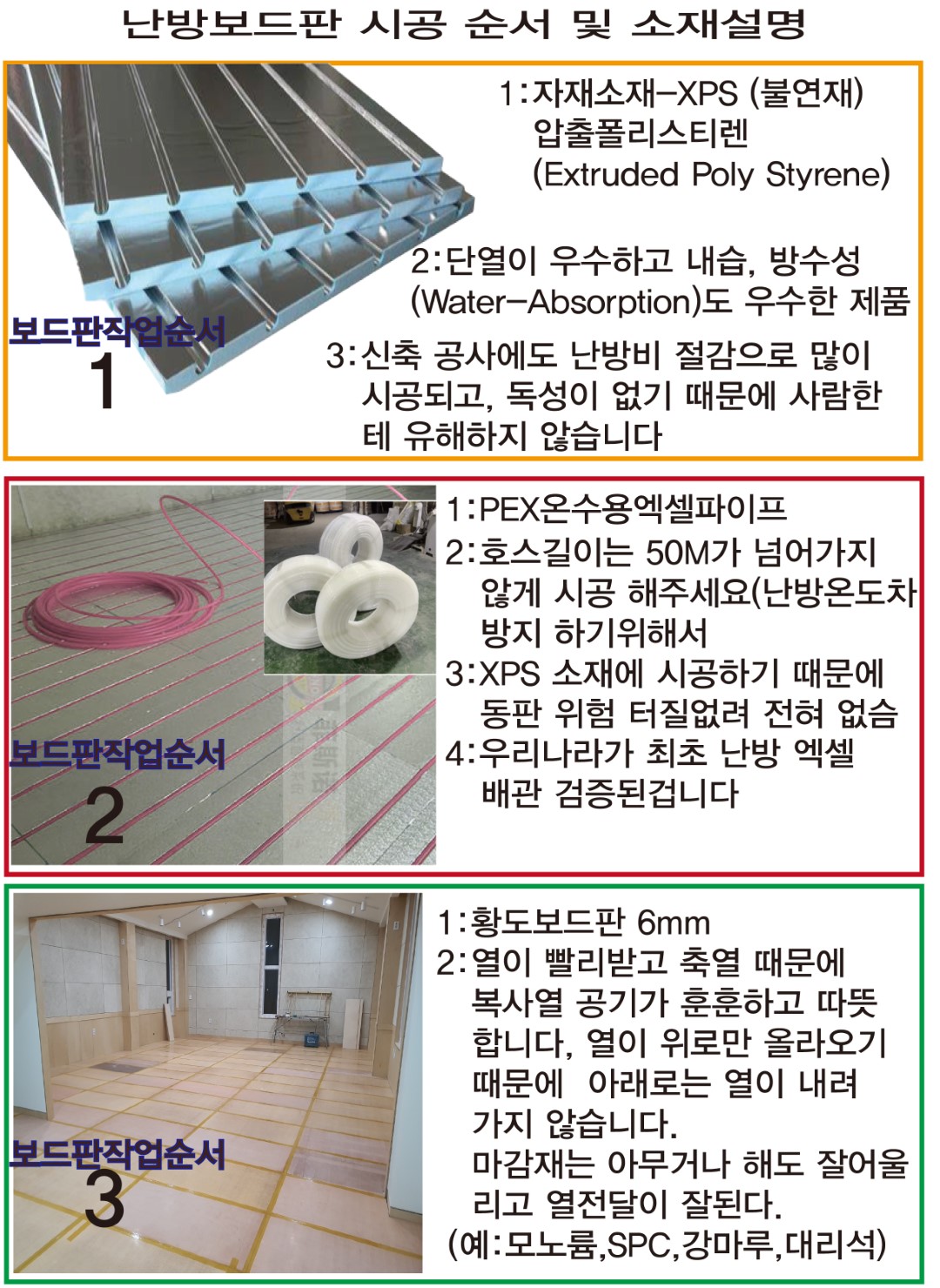 난방보드판_시공_순서 및 소재설명